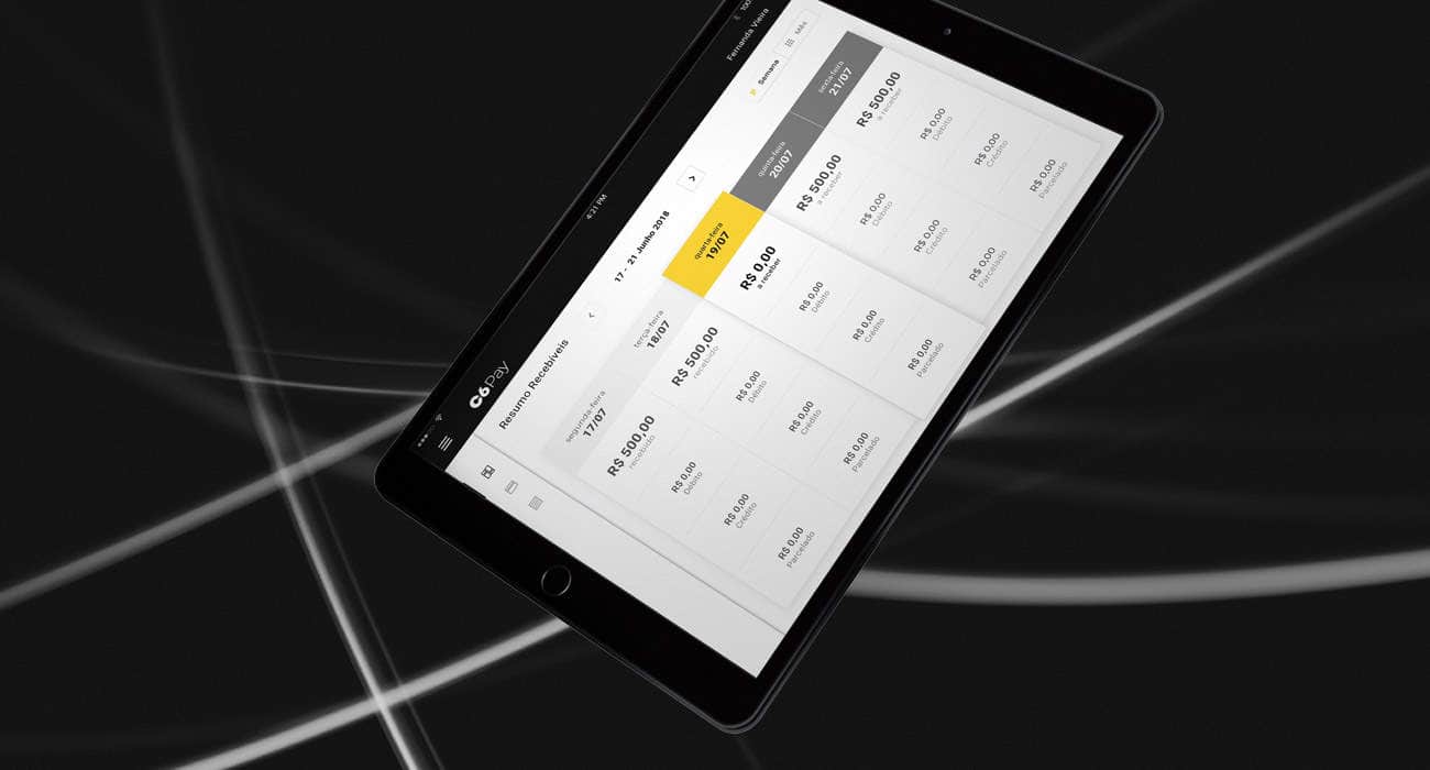 Fintech C6 Hits Milestone And Makes Incoming Product Announcement