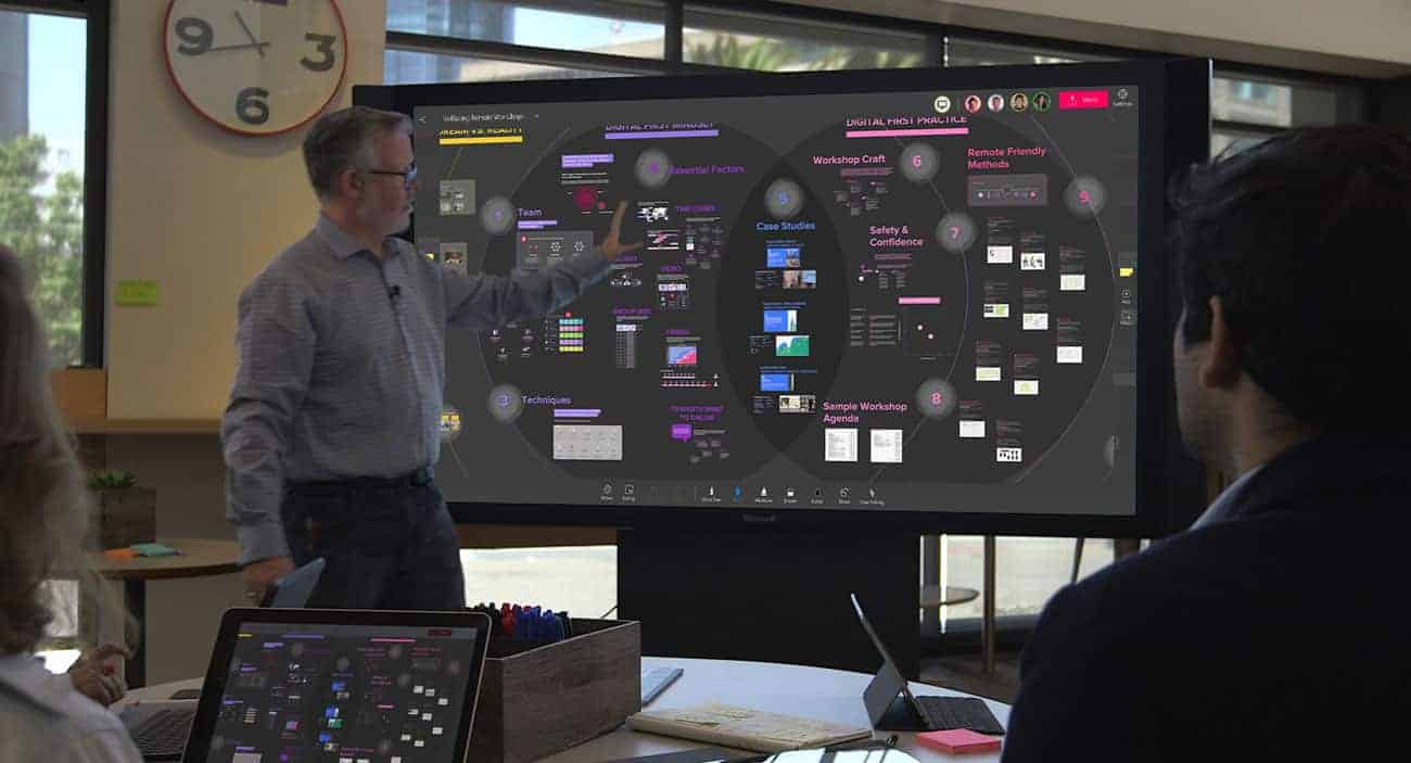 Design Thinking Platform, Mural, Gets Us$23 Million In Series A