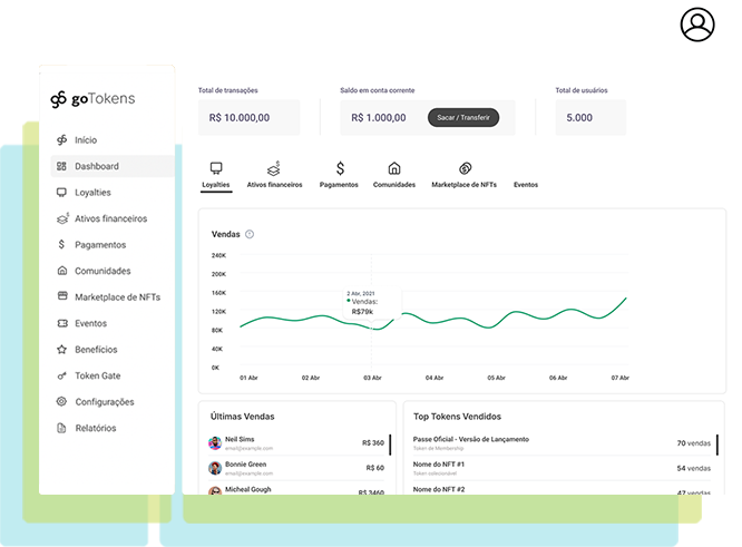 Fitbank E Goblockchain Fazem Parceria Para Tokenizar Ativos Financeiros No Brasil
